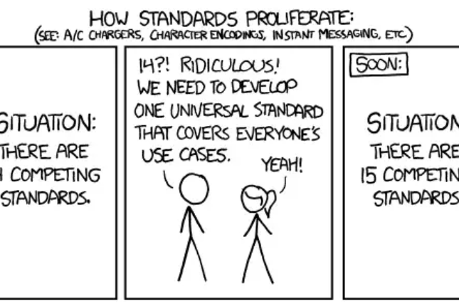 漫谈链抽象：真的更易用，还是又一个新的流行词