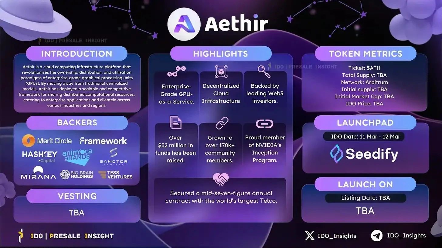 Aethir—去中心化的GPU云服务平台，为AI、游戏与机器学习提供解决方案