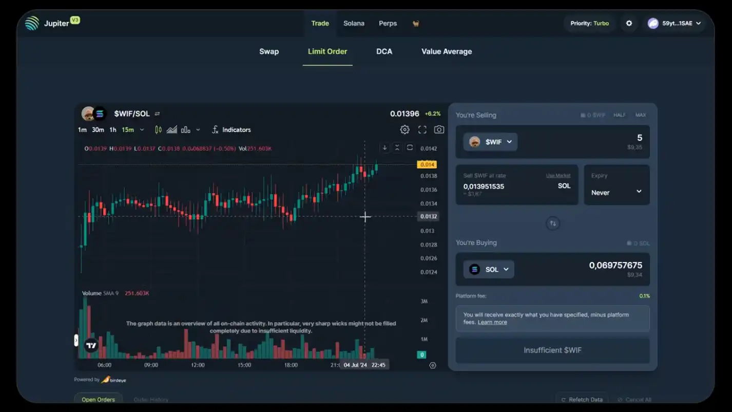 Solana ETF也要来了？哪些代币有望暴涨？