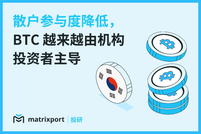 Matrixport投研：散户参与度降低，BTC越来越由机构投资者主导