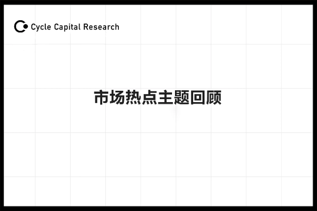 Cycle Capital：市场热点主题回顾