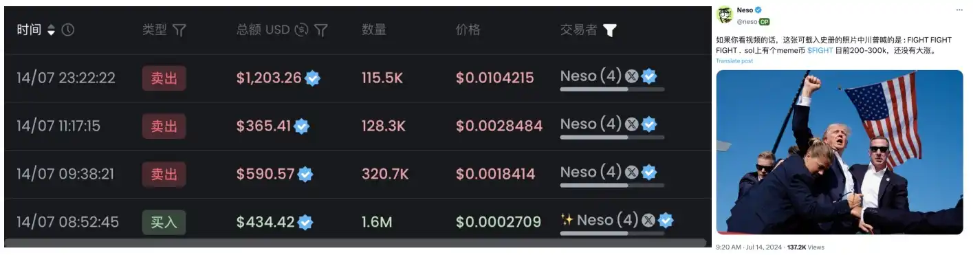 特朗普枪击事件后，聪明钱是如何斩获百倍收益的？