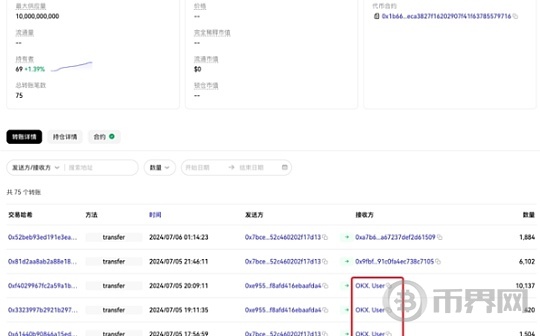 WEEX交易所WXT被误转至Wirex地址？如何正确识别代币Ticker - 币界网