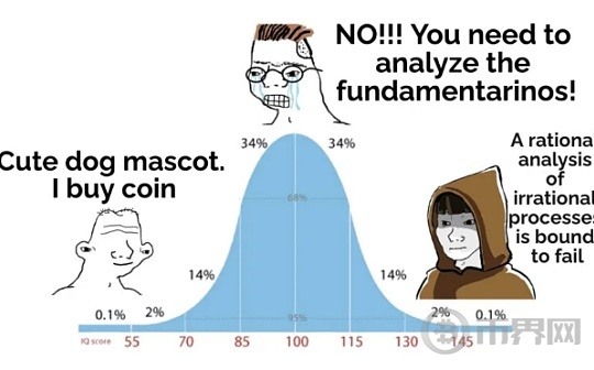 几个逃顶小技巧 帮你在市场快人一步