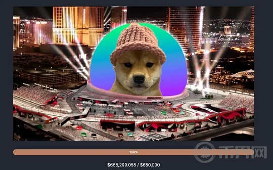 WIF从跌破 2 美元支撑位的跌势中恢复过来,每周上涨 60%!