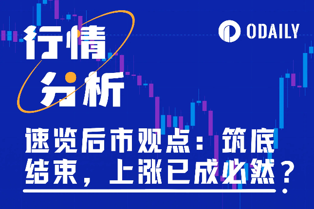 3分钟速览后市行情观点：筑底结束，上涨已成必然？