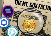 门头沟已有5.9万BTC分配给债权人，45%由长期投资者持有