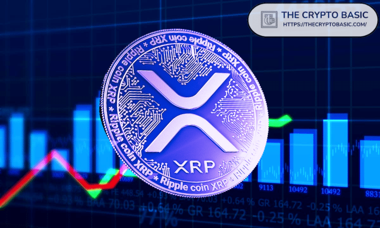 XRP可能会飙升60000%，因为月度布林带处于有史以来最紧的水平：特许市场技术员