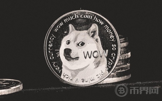 Meme投资的十条真相