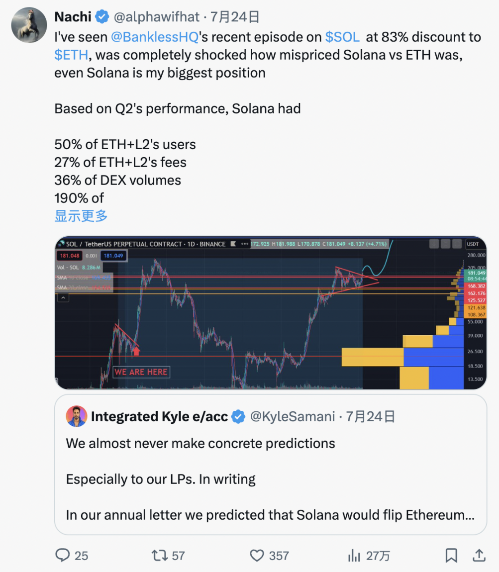 最新の暗号資産ニュース- 市場アップデート| Poloniex