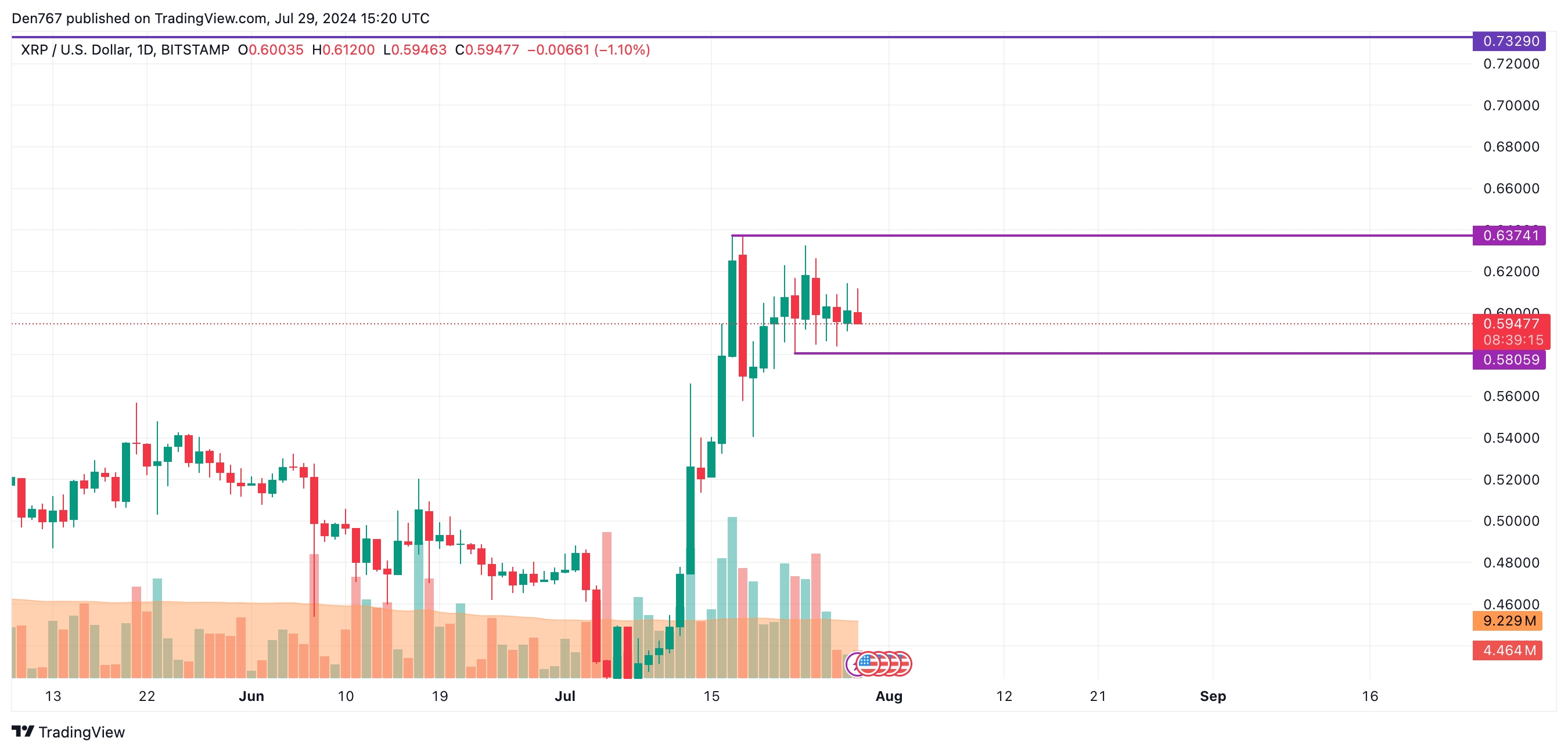 xrp_389.webp