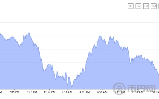 PEPE鲸鱼举动、巨额利润与市场影响