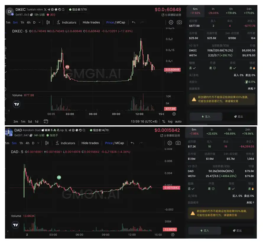 巴黎奥运会火热进行中，盘点值得关注的相关概念币