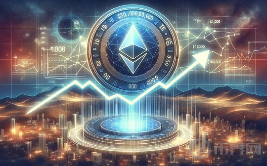 Bankless：哪些区块链在赚钱？带来了多少收益？