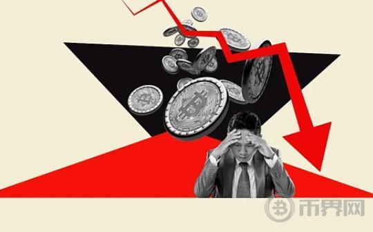 图览 | 加密资产价格24小时强震数据