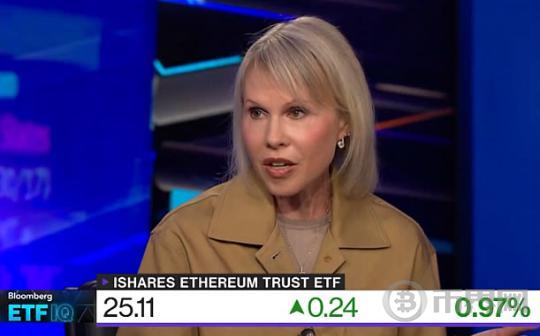 Sygnum Bank：现货Solana和Cardano ETF不太可能出现