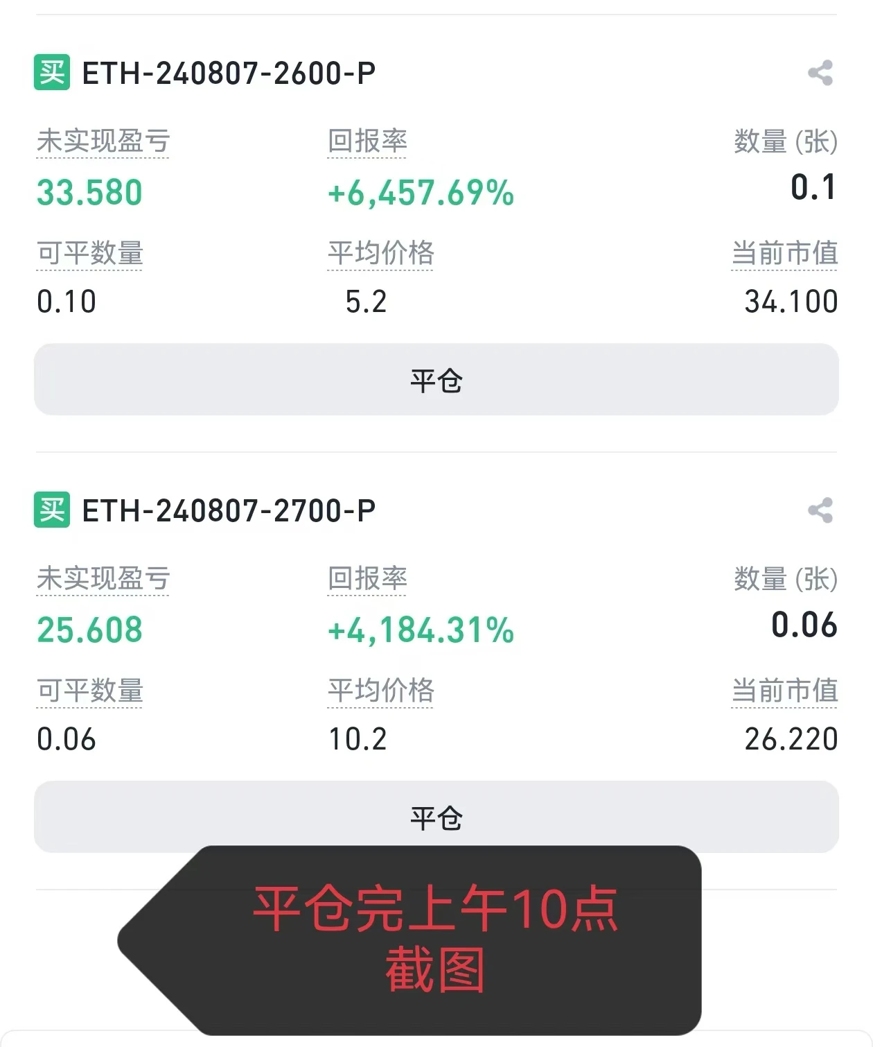 Odaily编辑部投资操作全记录（8月5日）