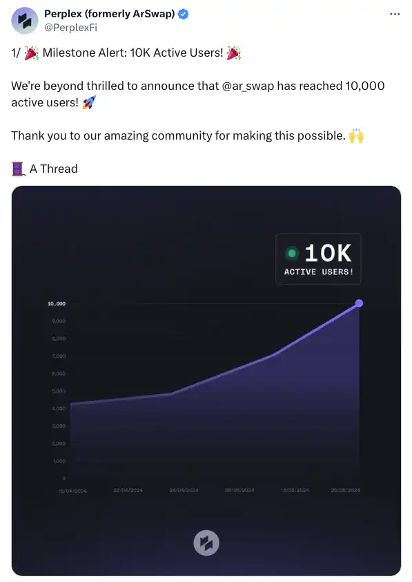 盘点Arweave新链AO上10个值得关注的项目