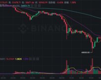 日本央行加息？美国经济衰退？比特币暴跌的底层逻辑到底是什么？