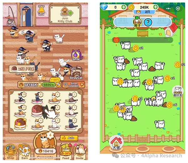 4Alpha Research：玩转 Catizen：TON 生态最火的养猫小游戏