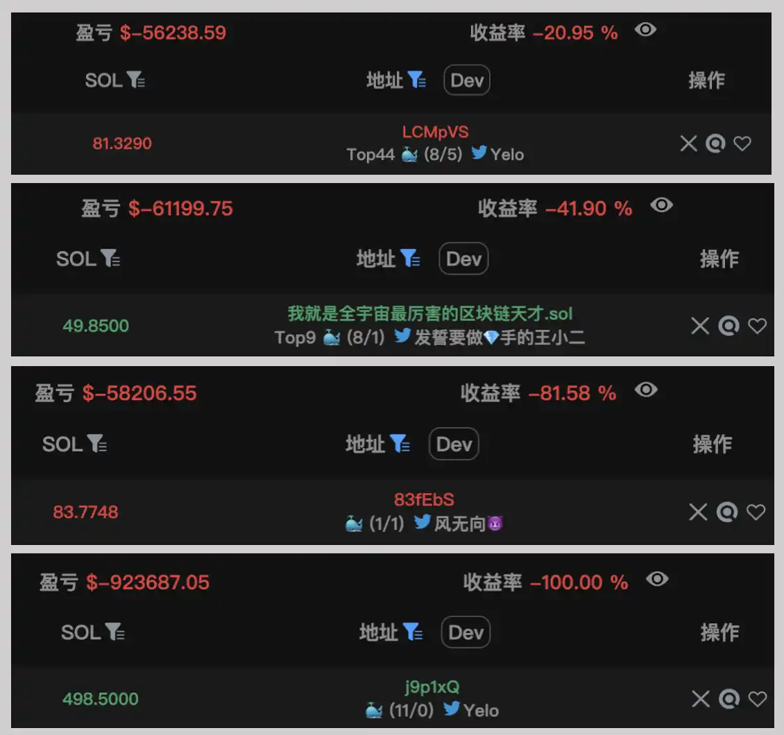 特朗普概念币RTR被「打假」，Meme市场上演「链上大逃杀」