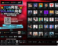 X Space: TON向左，SOLANA向右：解鎖TON和SOLANA生熊下的機遇 【第三场】