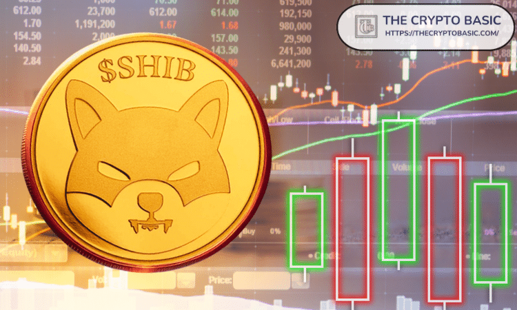 分析师分享Shiba Inu简单的交易计划和理想的做多时机