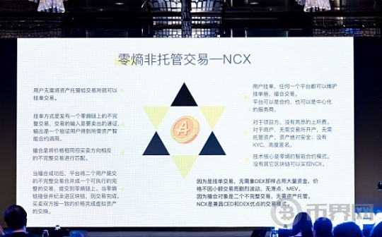 零熵协议惊艳 Web3.0 亚洲机构峰会