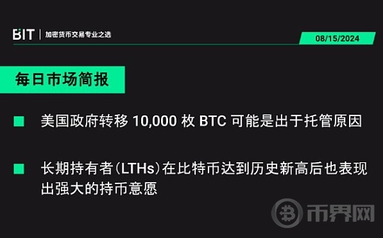 BIT 每日市场简报 08/15 - 全球流动性趋势和金融政策宽松将进一步利好加密市场