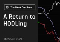 Glassnode链上观察：卖方压力趋势尚未完全消退，比特币持有者正在转向 HODLing
