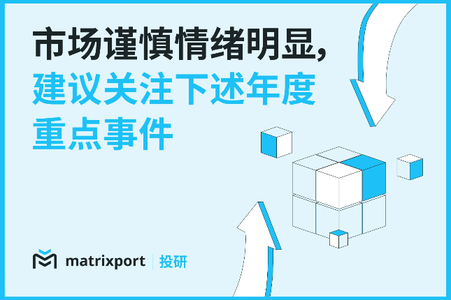 Matrixport投研：市场谨慎情绪明显，建议关注下述年度重点事件