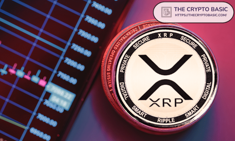 XRP至125美元：顶级财务顾问使用外汇市场数据解释数学