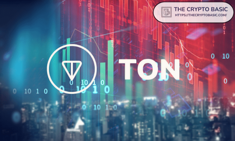 随着83%的Toncoin供应量盈利，牛市目标为10美元