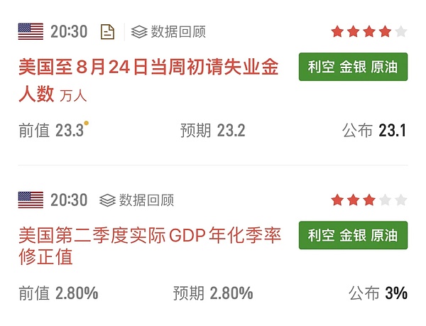 TON 生态 , 到抄底时刻了吗？它的后劲能否令人惊喜？