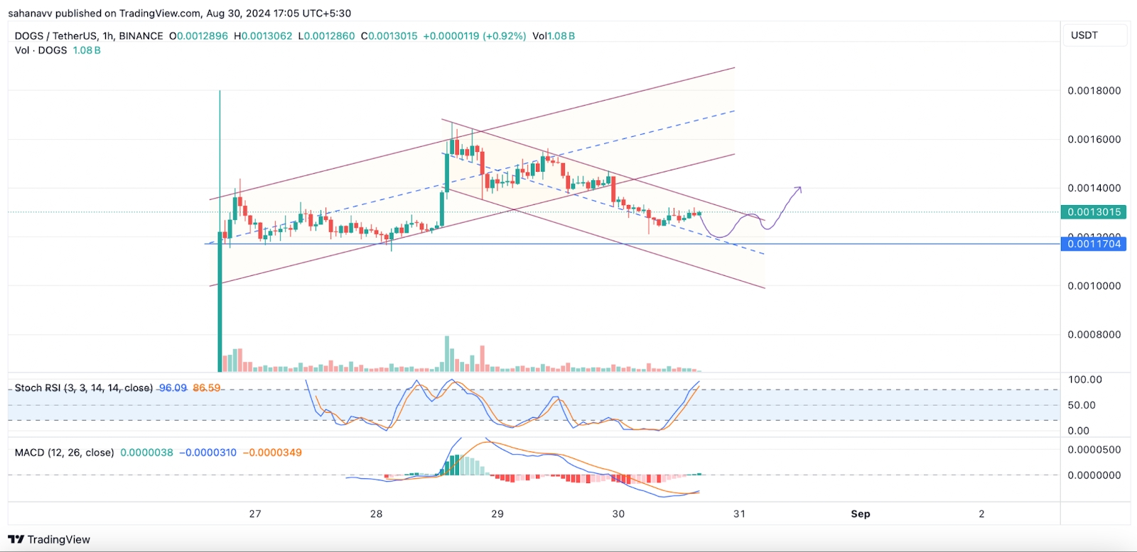 unnamed - 2024-08-30T171110.165.png