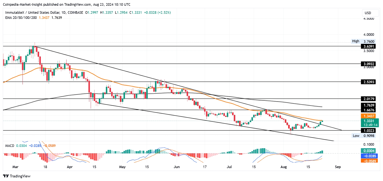 unnamed - 2024-08-24T005801.191.png