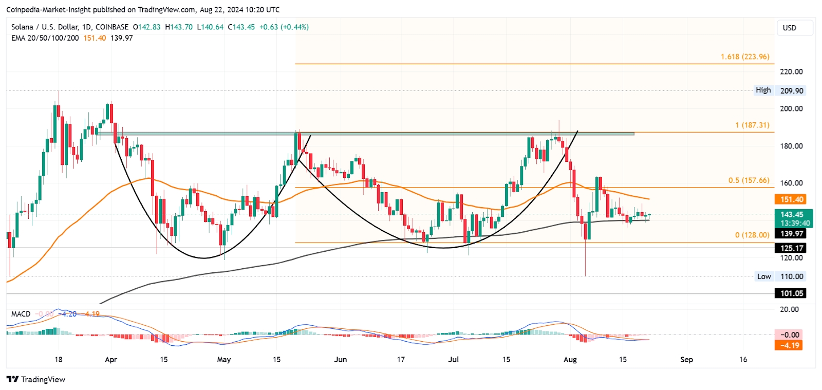 unnamed - 2024-08-23T065547.625.png