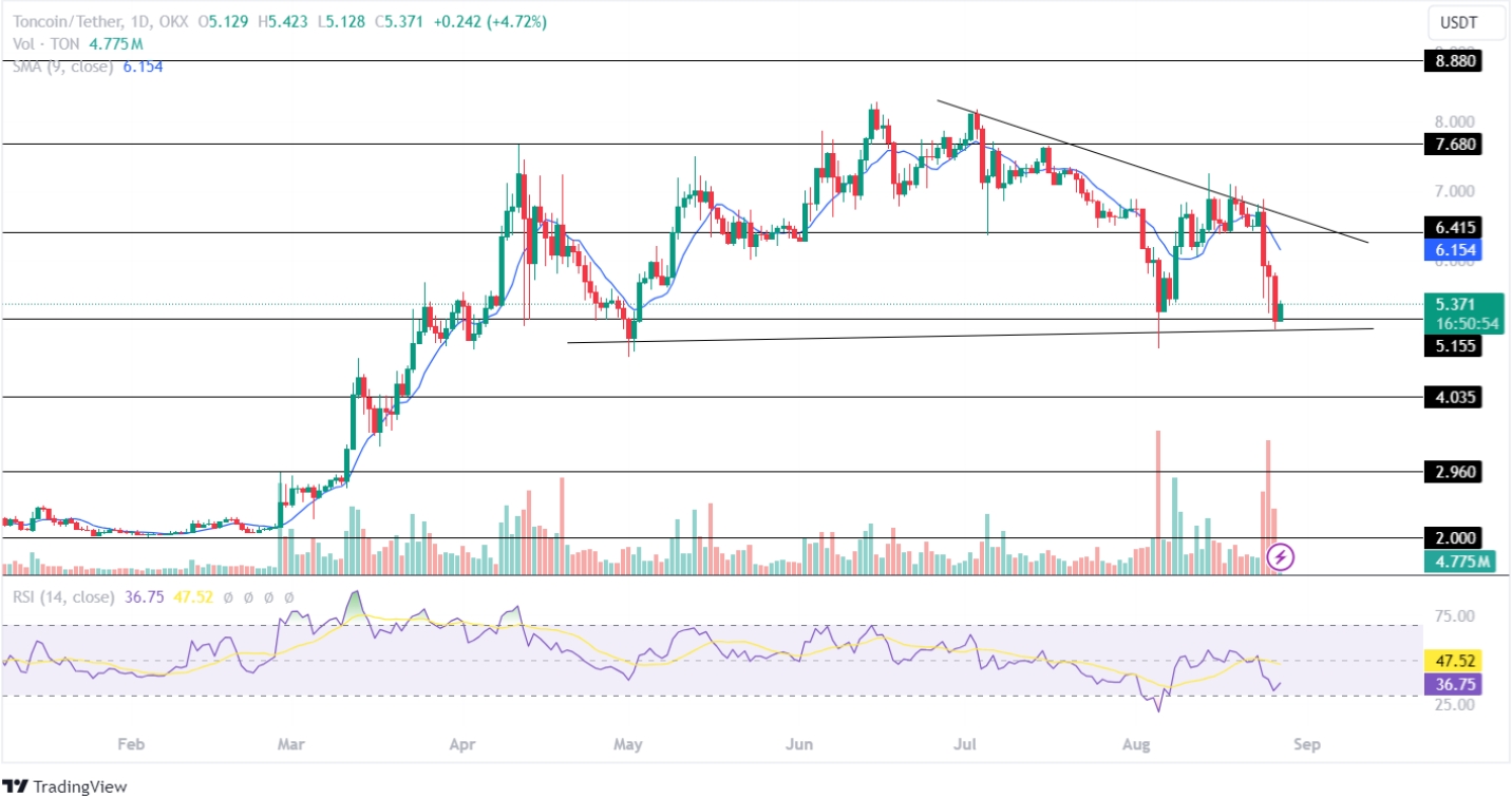 unnamed - 2024-08-27T135838.661.png