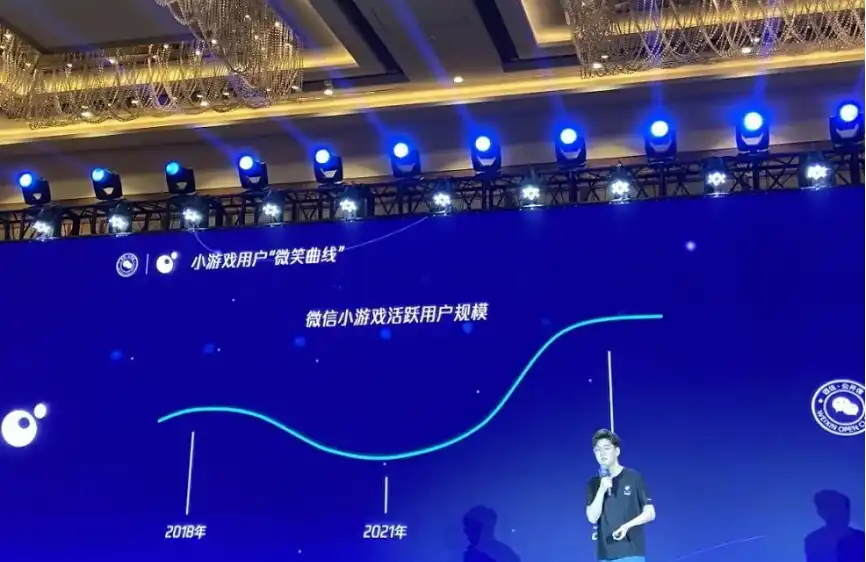 全网首次披露Telegram用户画像：对比微信，TON实现Mass Adoption还有多久的路