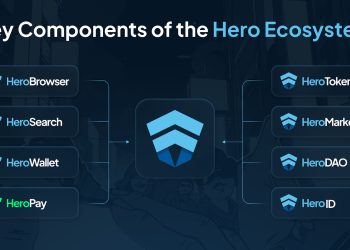 Meet the Best Tool for Deep Crypto Insights—Hero AI Search