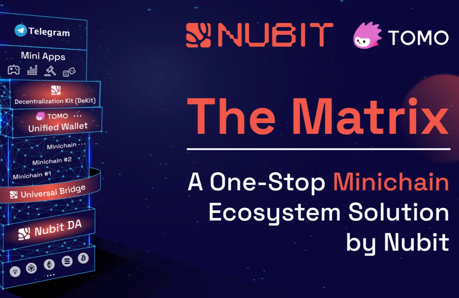 Nubit推出一站式Minichain生态解决方案「The Matrix」，携手Tomo将十亿级别新用户带入加密消费者应用