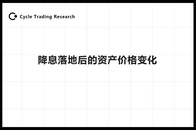 Cycle Trading：降息落地后的资产价格变化