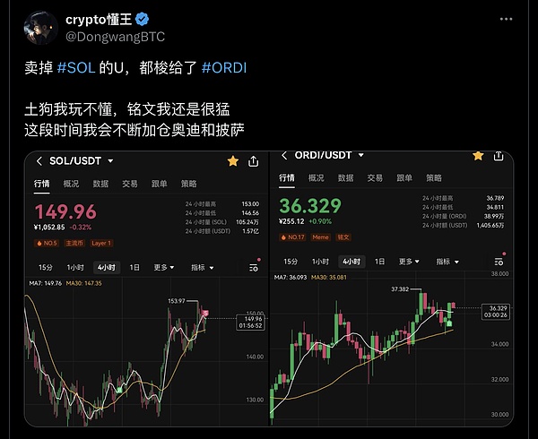 BTC 生态项目进展(9.26)： Blob社区开启线下艺术展