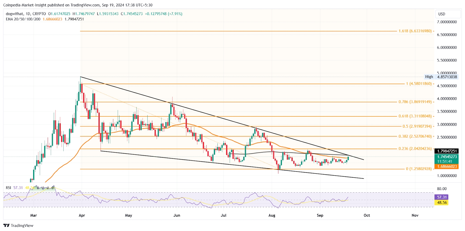 unnamed - 2024-09-19T173512.257.png