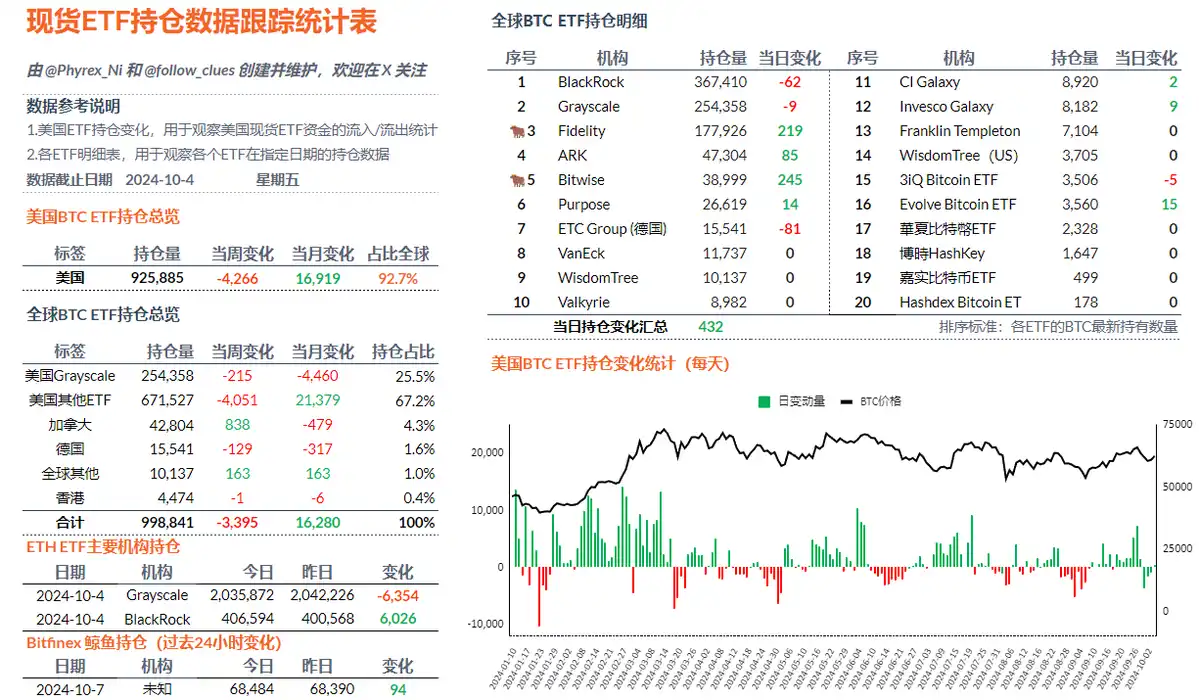 中东动荡、A股「吸血」，交易员们如何看待BTC后市走向