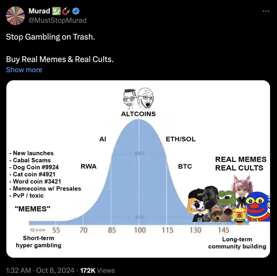 Vitalik卖币叙事、Cult文化复兴，盘点假期里值得关注的Meme