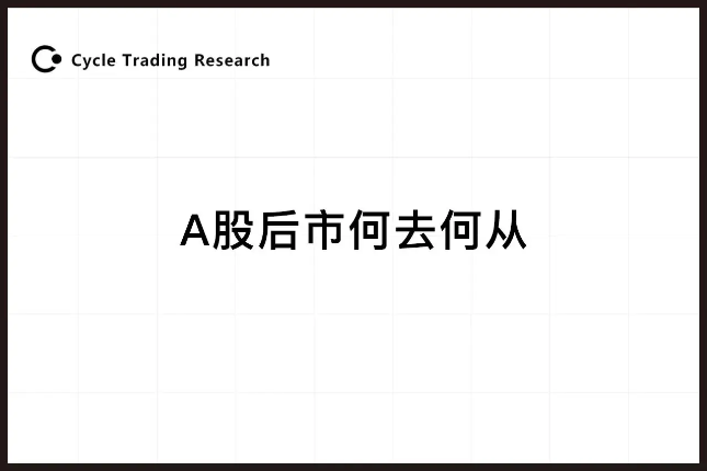 Cycle Trading：A股后市何去何从