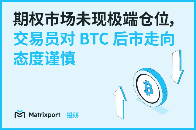 Matrixport投研：期权市场未现极端仓位，交易员对BTC后市走向态度谨慎