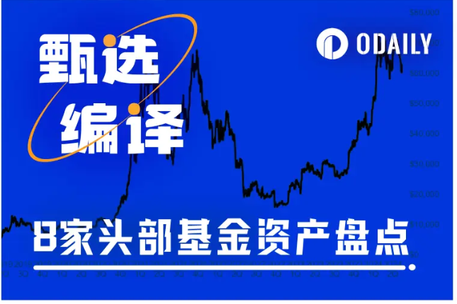 揭秘：8家头部VC持仓资产及近期操作