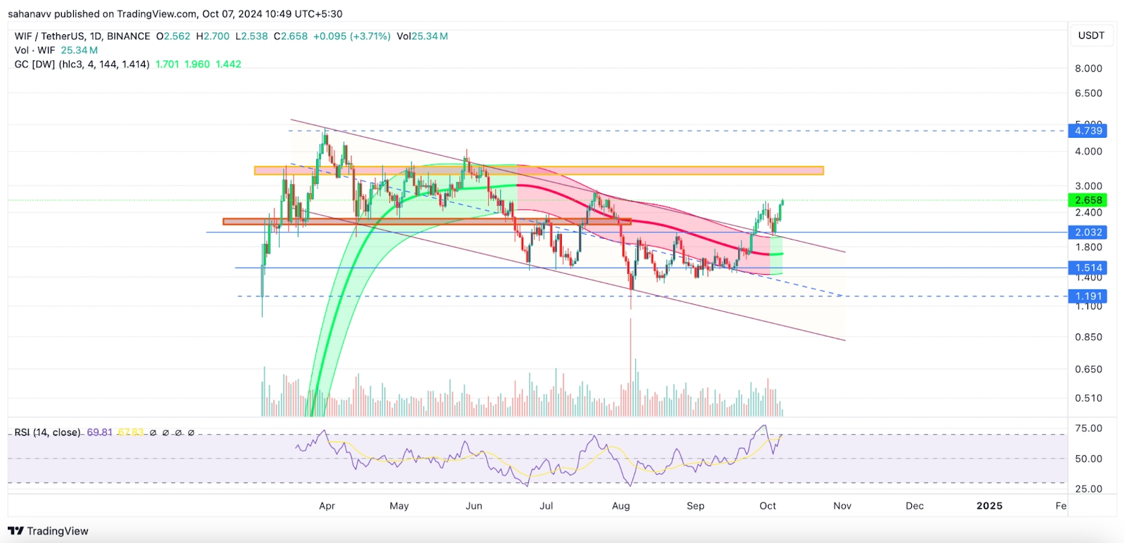 unnamed - 2024-10-07T112258.805.png